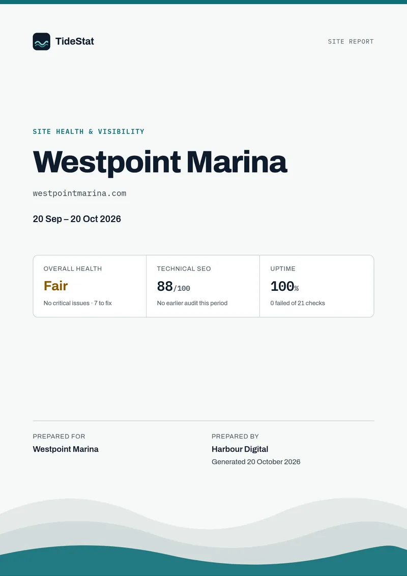 Cover page of a client site report